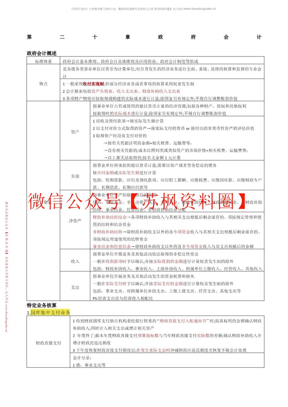 政府会计